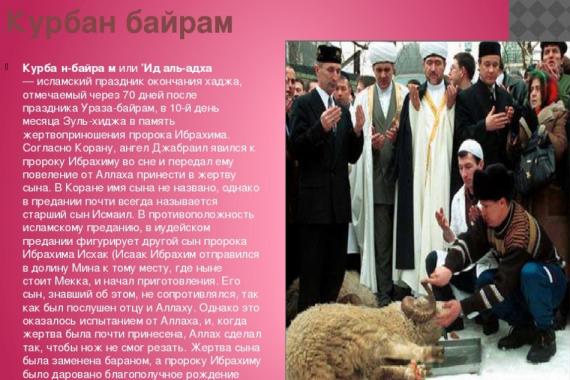 Во сколько обошелся таджикистанцам дастархан к ураза-байраму Благое в рамадан